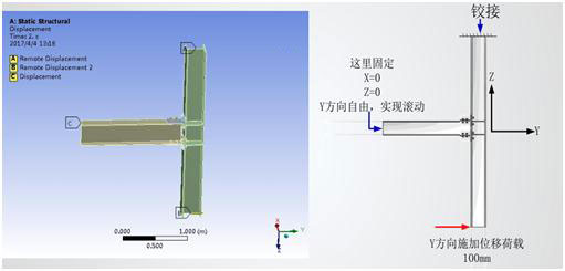 螺栓连接弹塑性变形分析 螺栓产品案例