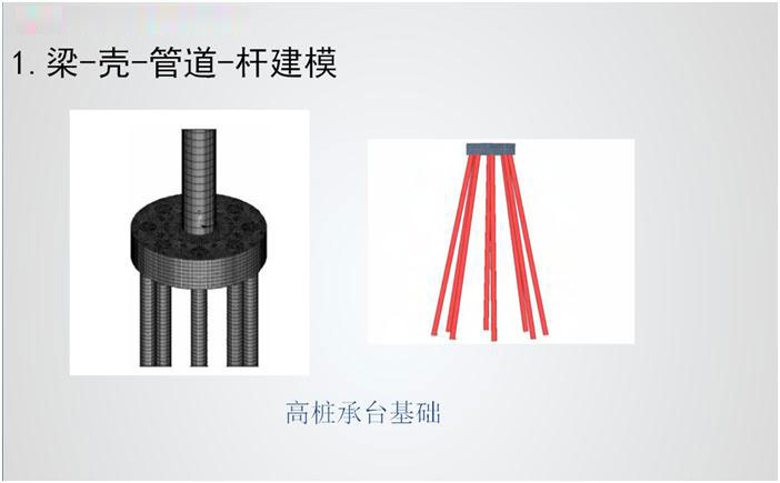 ANSYS海上风机基础结构 风电行业案例